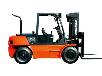 Zunhua Shengjian Fanrong Machinery Parts Co., Ltd. przeprowadzi Cię przez cały proces tworzenia kwalifikowanego odlewu.